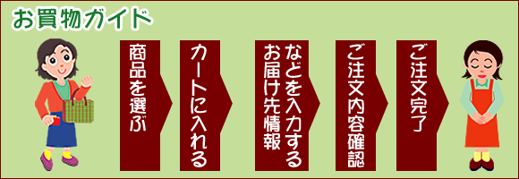 お買物ガイド